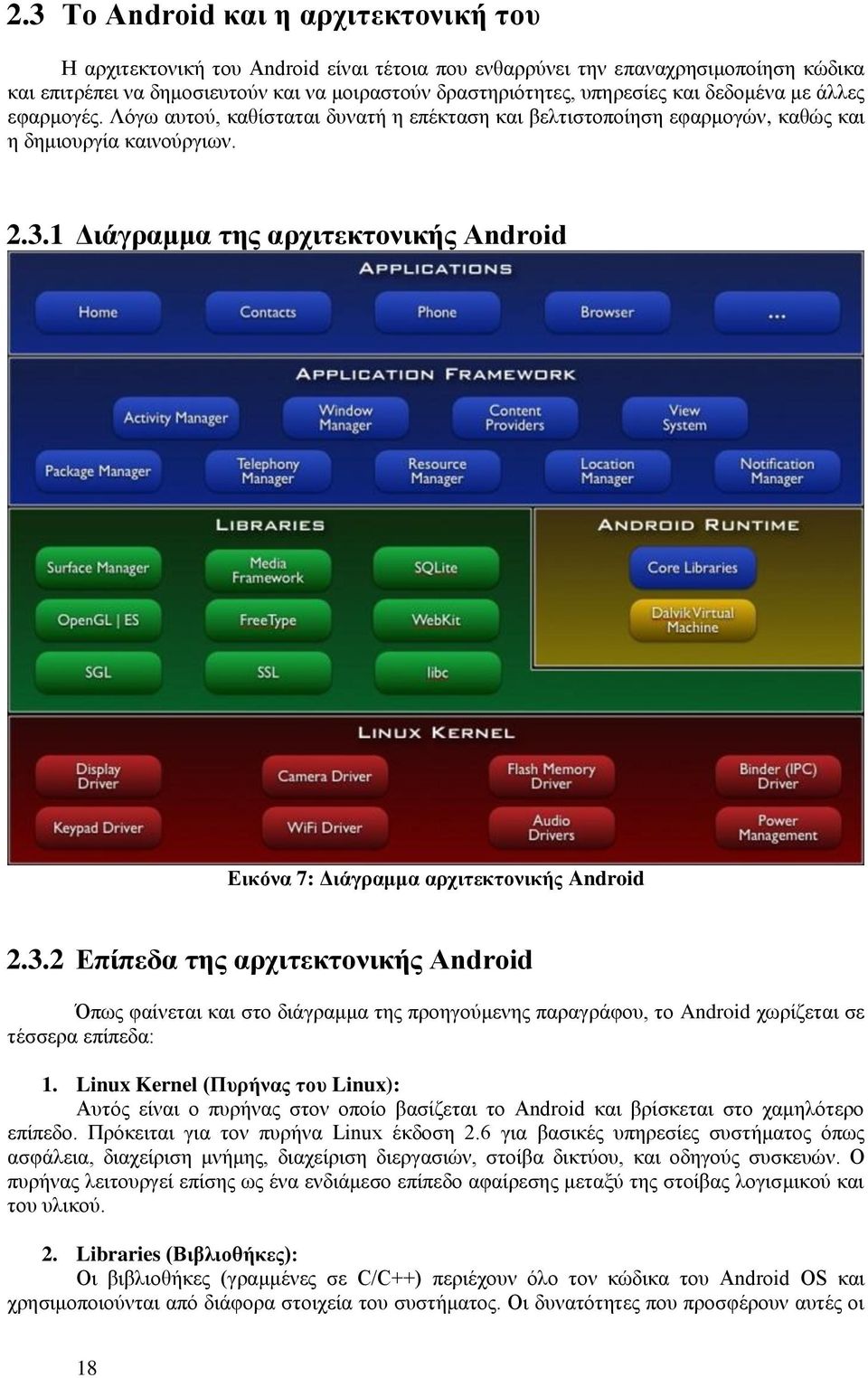 1 Διάγραμμα της αρχιτεκτονικής Android Εικόνα 7: Διάγραμμα αρχιτεκτονικής Android 2.3.