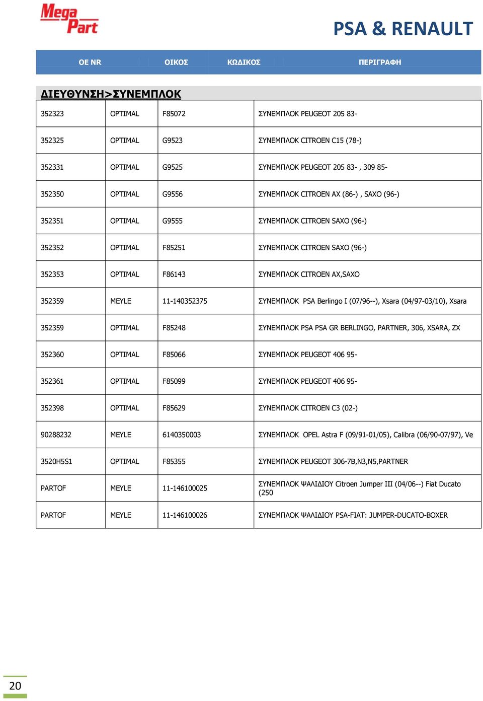 MEYLE 11-140352375 ΣΥΝΕΜΠΛΟΚ PSA Berlingo I (07/96--), Xsara (04/97-03/10), Xsara 352359 OPTIMAL F85248 ΣΥΝΕΜΠΛΟΚ PSA PSA GR BERLINGO, PARTNER, 306, XSARA, ZX 352360 OPTIMAL F85066 ΣΥΝΕΜΠΛΟΚ PEUGEOT