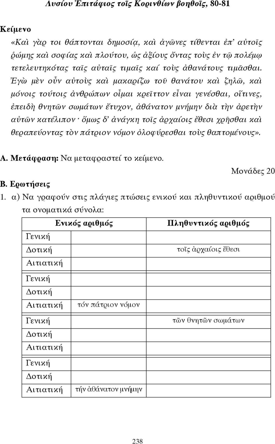 Ἐγὼ µὲν οὖν αὐτοὺς καὶ µακαρίζω τοῦ θανάτου καὶ ζηλῶ, καὶ µόνοις τούτοις ἀνθρώπων οἶµαι κρεῖττον εἶναι γενέσθαι, οἵτινες, ἐπειδὴ θνητῶν σωµάτων ἔτυχον, ἀθάνατον µνήµην διὰ τὴν ἀρετὴν αὐτῶν κατέλιπον