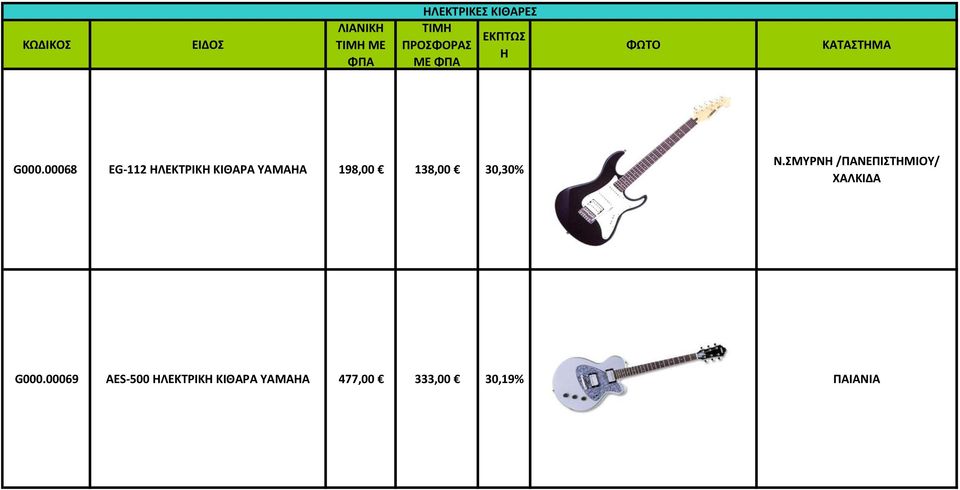 00068 EG-112 ΗΛΕΚΤΡΙΚΗ ΚΙΘΑΡΑ YAMAHA 198,00 138,00 30,30% Ν.