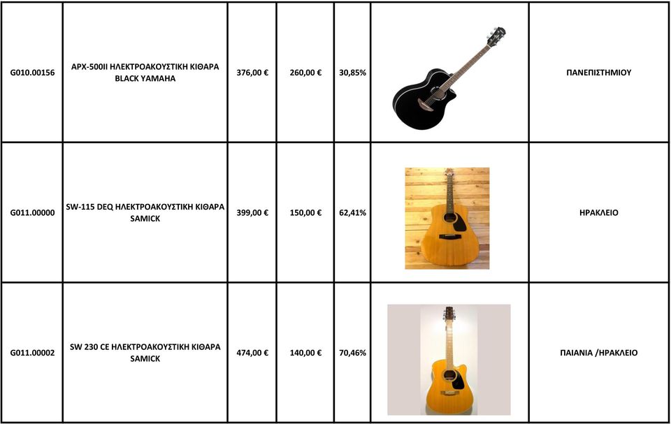00000 SW-115 DEQ HΛΕΚΤΡΟΑΚΟΥΣΤΙΚΗ ΚΙΘΑΡΑ SAMICK 399,00 150,00