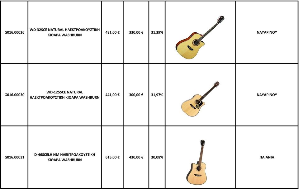 00030 WD-125SCE NATURAL HΛΕΚΤΡΟΑΚΟΥΣΤΙΚΗ ΚΙΘΑΡΑ WASHBURN 441,00