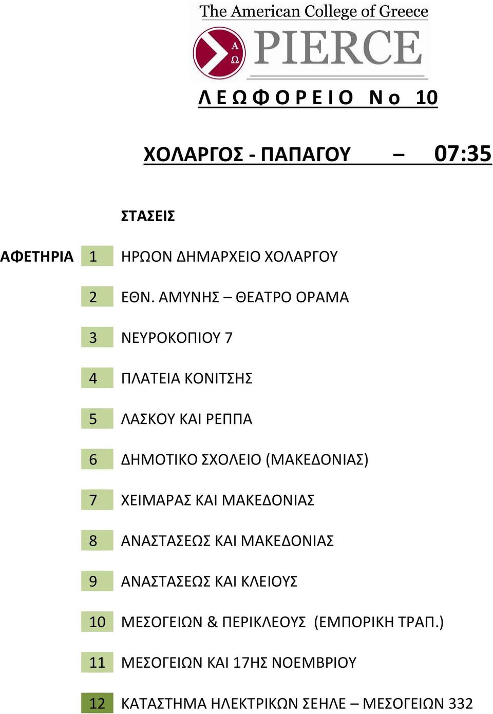 (ΜΑΚΕΔΟΝΙΑΣ) 7 ΧΕΙΜΑΡΑΣ ΚΑΙ ΜΑΚΕΔΟΝΙΑΣ 8 ΑΝΑΣΤΑΣΕΩΣ ΚΑΙ ΜΑΚΕΔΟΝΙΑΣ 9 ΑΝΑΣΤΑΣΕΩΣ ΚΑΙ ΚΛΕΙΟΥΣ 10