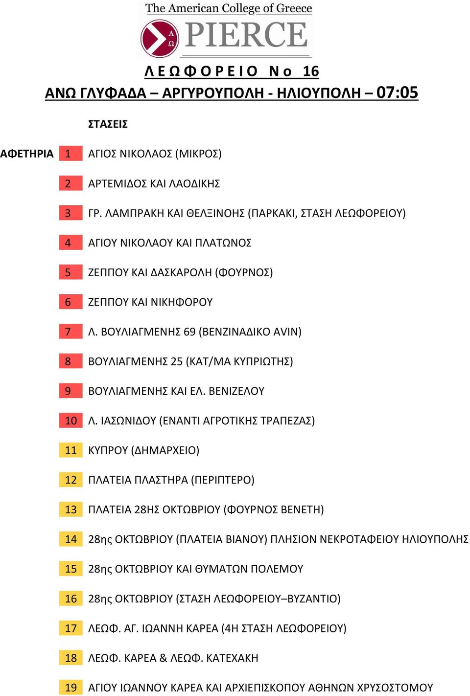 ΒΟΥΛΙΑΓΜΕΝΗΣ 69 (ΒΕΝΖΙΝΑΔΙΚΟ AVIN) 8 ΒΟΥΛΙΑΓΜΕΝΗΣ 25 (ΚΑΤ/ΜΑ ΚΥΠΡΙΩΤΗΣ) 9 ΒΟΥΛΙΑΓΜΕΝΗΣ ΚΑΙ ΕΛ. ΒΕΝΙΖΕΛΟΥ 10 Λ.