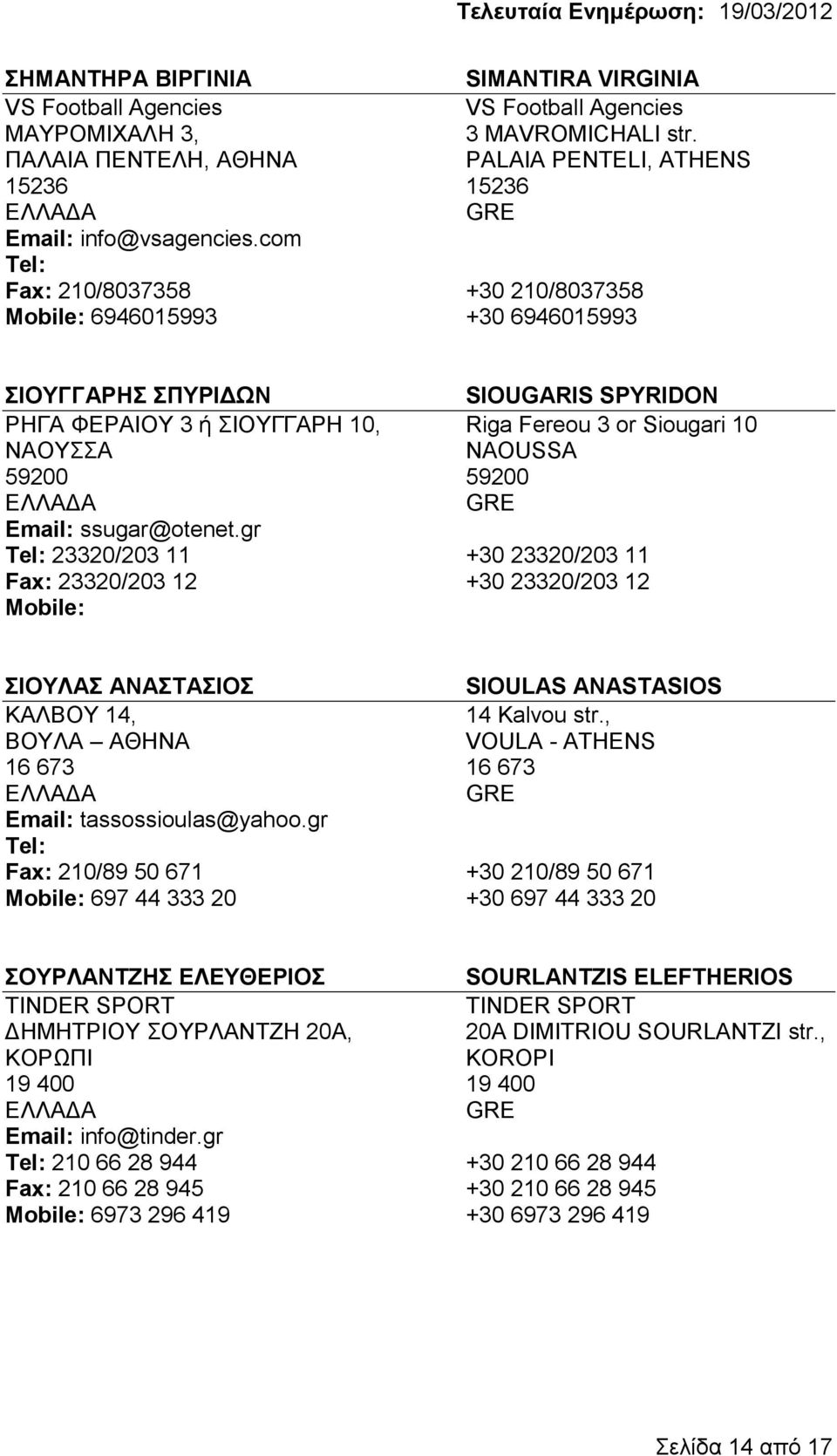 ssugar@otenet.gr 23320/203 11 +30 23320/203 11 23320/203 12 +30 23320/203 12 Mobile: ΣΙΟΥΛΑΣ ΑΝΑΣΤΑΣΙΟΣ SIOULAS ANASTASIOS ΚΑΛΒΟΥ 14, 14 Kalvou str.
