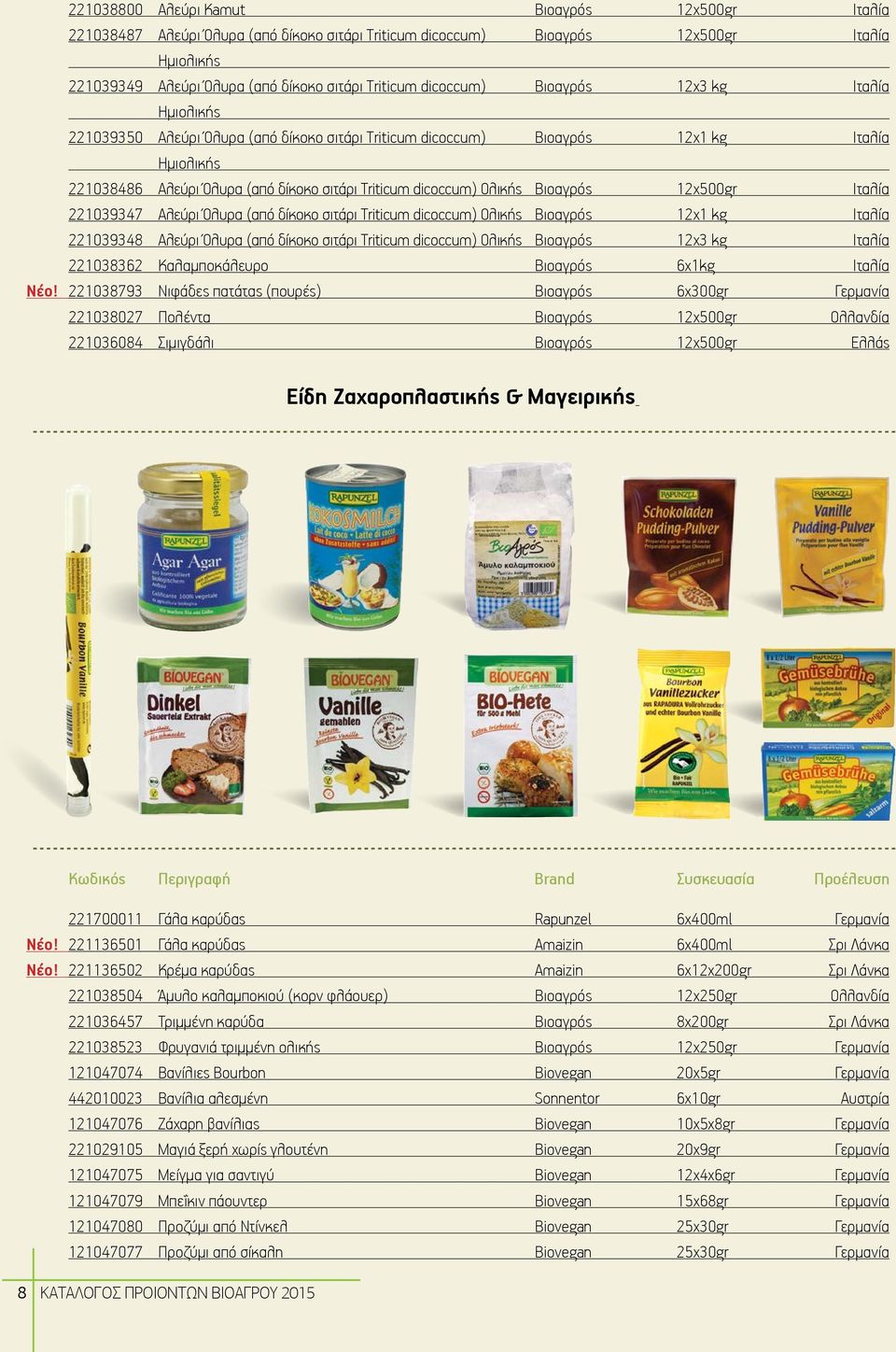 Ολικής Βιοαγρός 12x500gr Ιταλία 221039347 Αλεύρι Όλυρα (από δίκοκο σιτάρι Triticum dicoccum) Ολικής Βιοαγρός 12x1 kg Ιταλία 221039348 Αλεύρι Όλυρα (από δίκοκο σιτάρι Triticum dicoccum) Ολικής