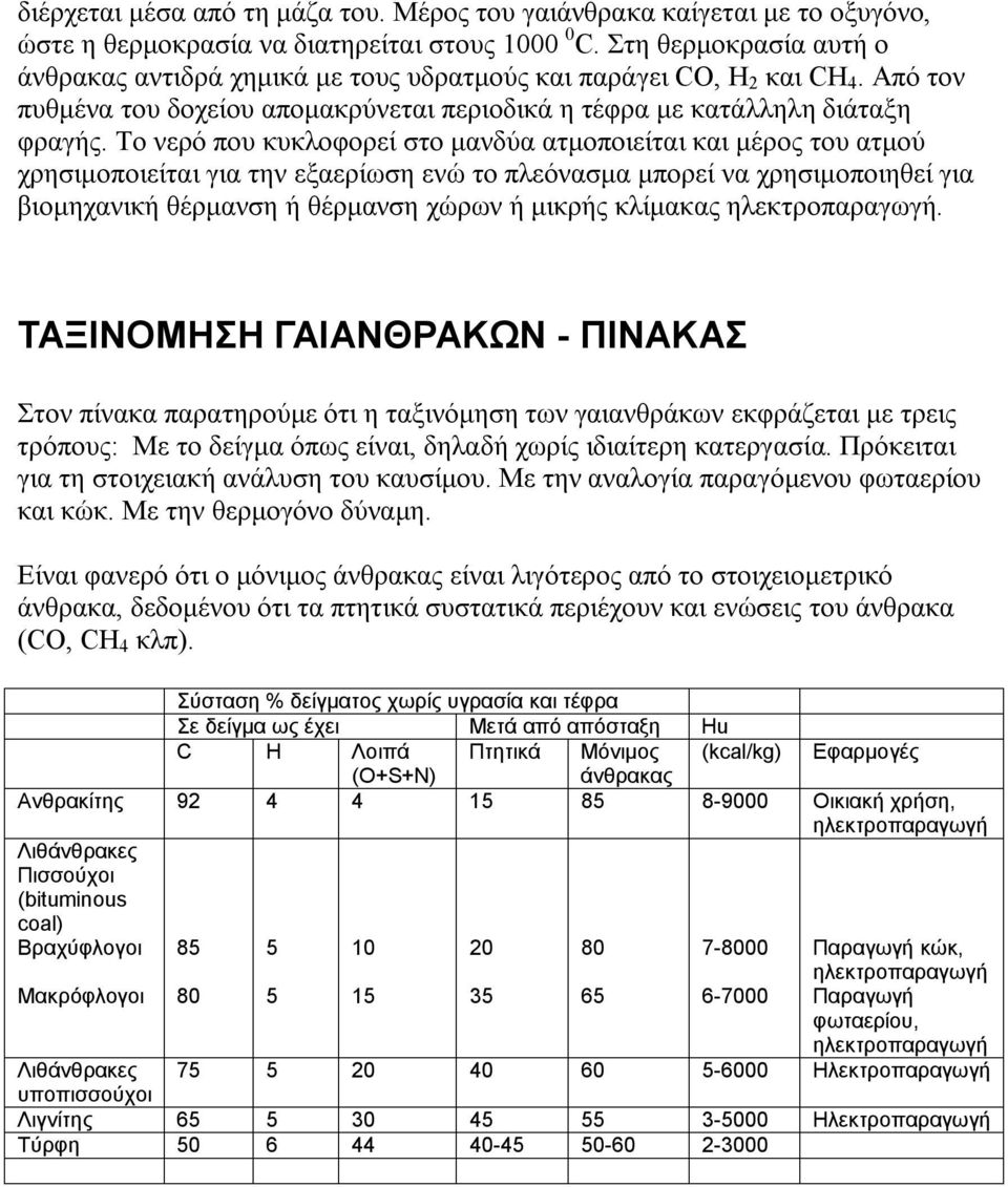 Το νερό που κυκλοφορεί στο μανδύα ατμοποιείται και μέρος του ατμού χρησιμοποιείται για την εξαερίωση ενώ το πλεόνασμα μπορεί να χρησιμοποιηθεί για βιομηχανική θέρμανση ή θέρμανση χώρων ή μικρής