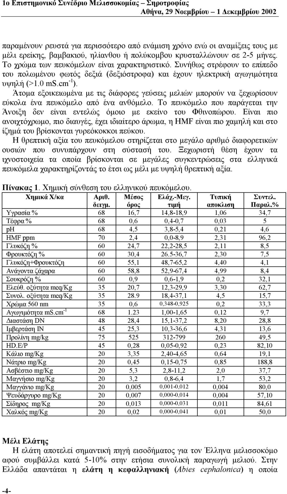 Άτομα εξοικειωμένα με τις διάφορες γεύσεις μελιών μπορούν να ξεχωρίσουν εύκολα ένα πευκόμελο από ένα ανθόμελο. Το πευκόμελο που παράγεται την Άνοιξη δεν είναι εντελώς όμοιο με εκείνο του Φθινοπώρου.