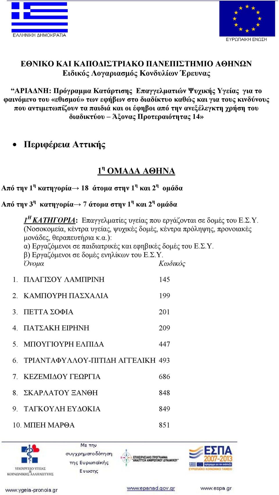 άτομα στην 1 η και 2 η ομάδα Από την 3 η κατηγορία 7 άτομα στην 1 η και 2 η ομάδα 1 Η ΚΑΤΗΓΟΡΙΑ: Επαγγελματίες υγείας που εργάζονται σε δομές του Ε.Σ.Υ.