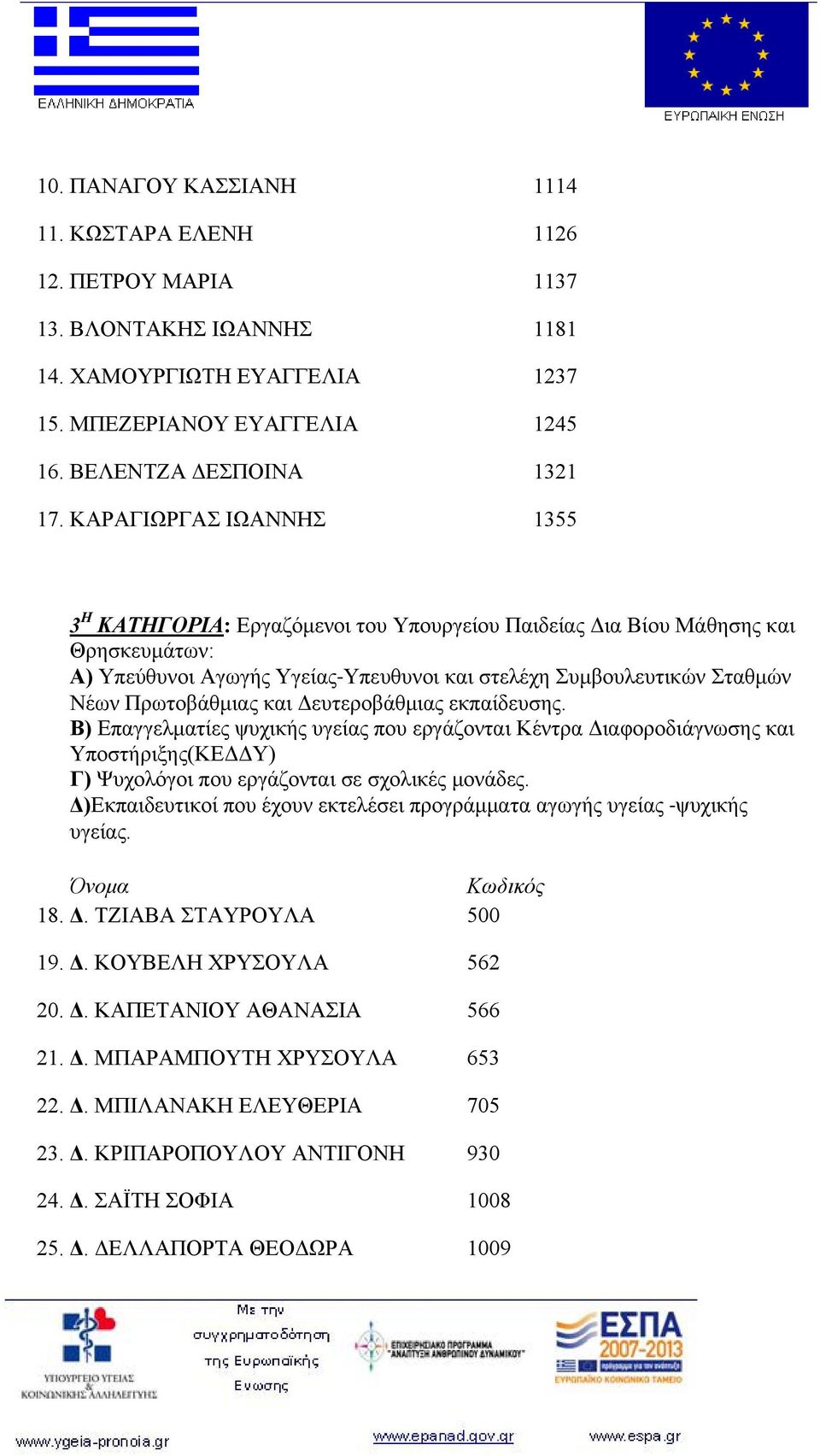 Πρωτοβάθμιας και Δευτεροβάθμιας εκπαίδευσης. Β) Επαγγελματίες ψυχικής υγείας που εργάζονται Kέντρα Διαφοροδιάγνωσης και Υποστήριξης(ΚΕΔΔΥ) Γ) Ψυχολόγοι που εργάζονται σε σχολικές μονάδες.