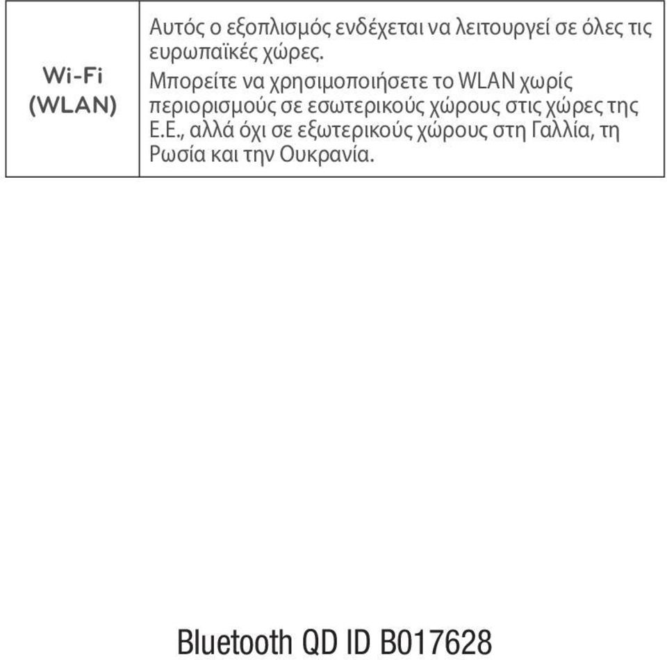 Μπορείτε να χρησιμοποιήσετε το WLAN χωρίς περιορισμούς σε εσωτερικούς