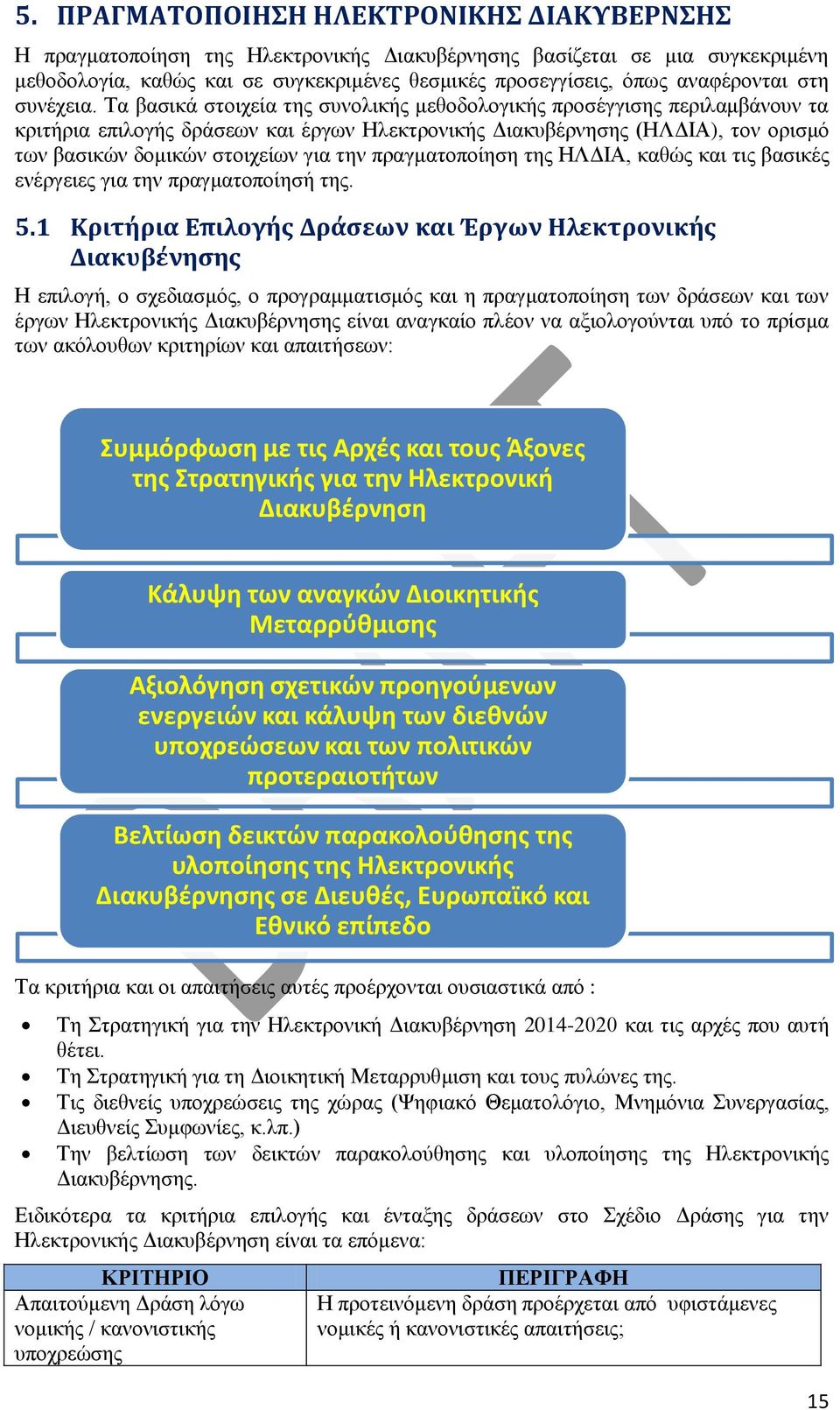 Τα βασικά στοιχεία της συνολικής μεθοδολογικής προσέγγισης περιλαμβάνουν τα κριτήρια επιλογής δράσεων και έργων Ηλεκτρονικής Διακυβέρνησης (ΗΛΔΙΑ), τον ορισμό των βασικών δομικών στοιχείων για την