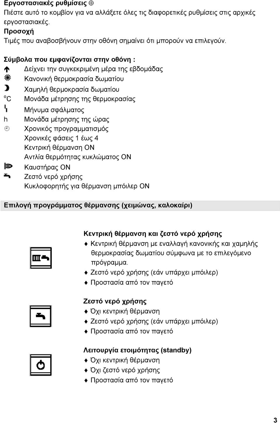 Μονάδα µέτρησης της ώρας Χρονικός προγραµµατισµός Χρονικές φάσεις 1 έως 4 Κεντρική θέρµανση ΟΝ Αντλία θερµότητας κυκλώµατος ΟΝ Καυστήρας ΟΝ Ζεστό νερό χρήσης Κυκλοφορητής για θέρµανση µπόιλερ ΟΝ