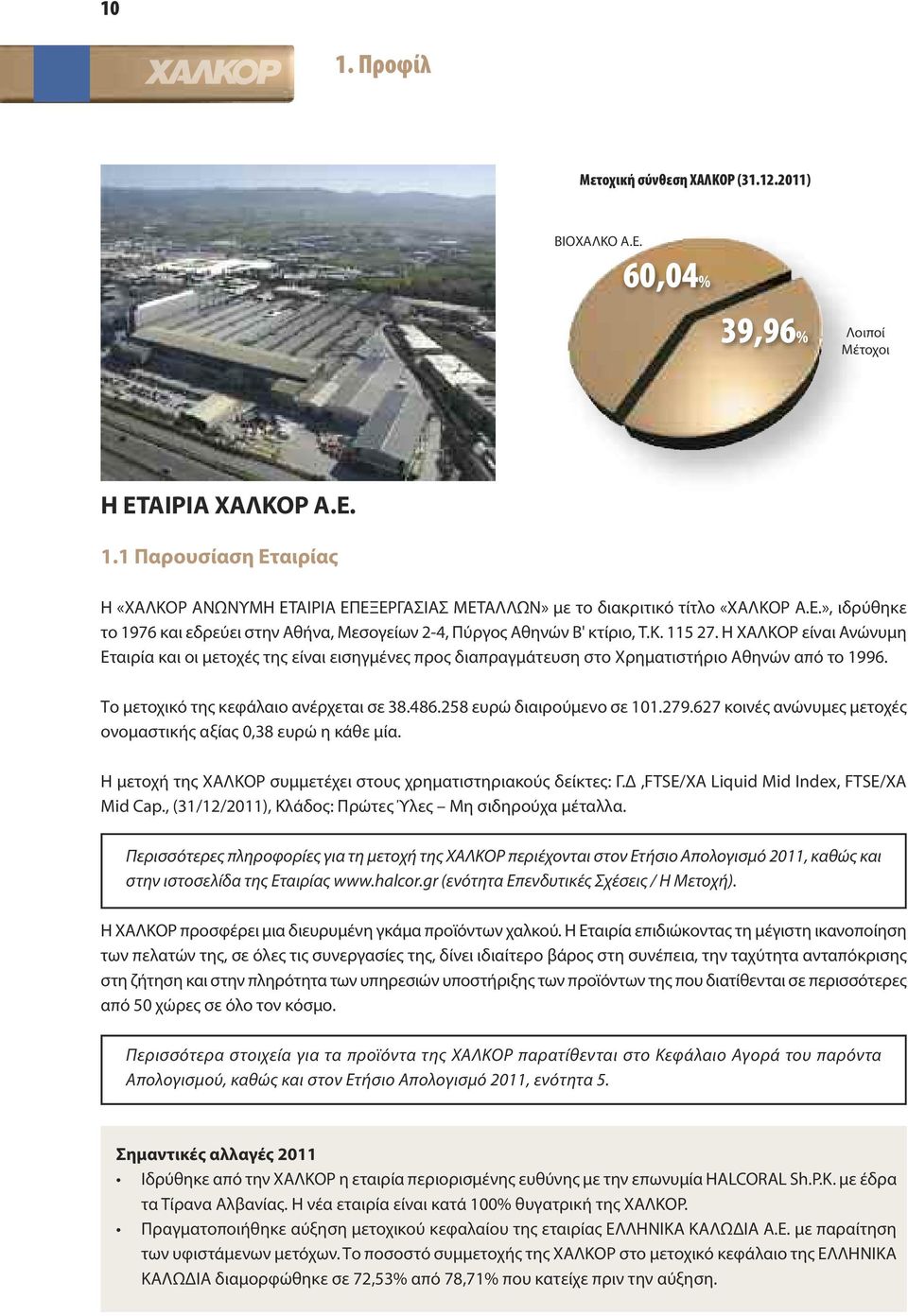 Η ΧΑΛΚΟΡ είναι Ανώνυμη Εταιρία και οι μετοχές της είναι εισηγμένες προς διαπραγμάτευση στο Χρηματιστήριο Αθηνών από το 1996. Το μετοχικό της κεφάλαιο ανέρχεται σε 38.486.258 ευρώ διαιρούμενο σε 101.