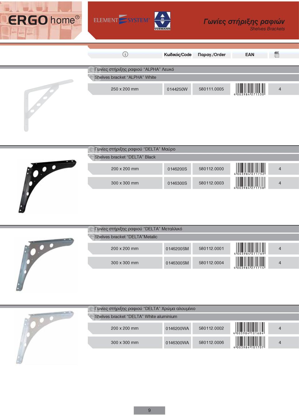 0003 4 Γωνίες στήριξης ραφιού DELTA Μεταλλικό Shelves bracket DELTA Metalc 200 x 200 mm 046200SM 5802.000 4 300 x 300 mm 046300SM 5802.