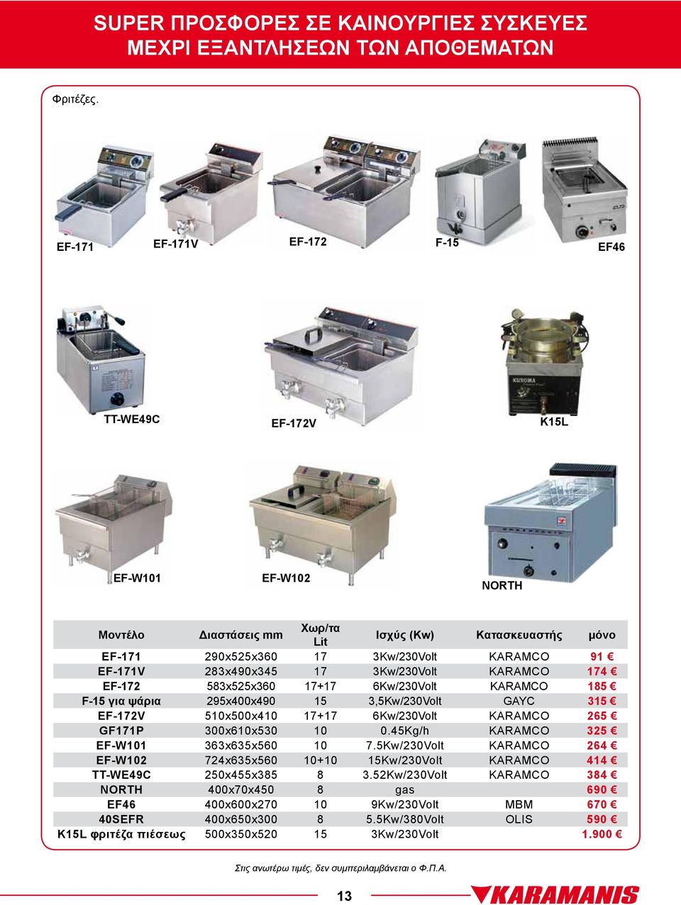283x490x345 17 3Kw/230Volt KARAMCO 174 EF-172 583x525x360 17+17 6Kw/230Volt KARAMCO 185 F-15 για ψάρια 295x400x490 15 3,5Kw/230Volt GAYC 315 EF-172V 510x500x410 17+17 6Kw/230Volt