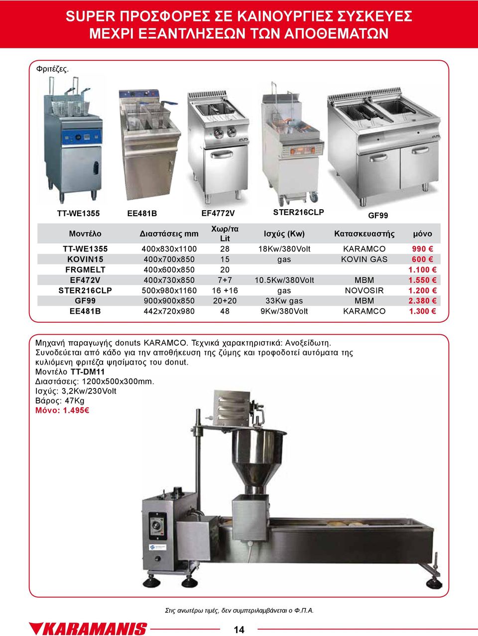 KOVIN GAS 600 FRGMELT 400x600x850 20 1.100 EF472V 400x730x850 7+7 10.5Kw/380Volt MBM 1.550 STER216CLP 500x980x1160 16 +16 gas NOVOSIR 1.