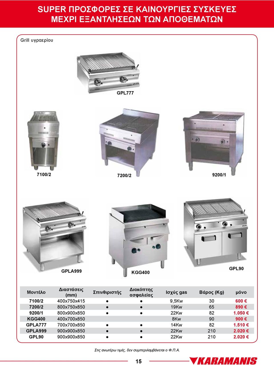 800x750x850 19Kw 65 890 9200/1 800x900x850 22Kw 82 1.