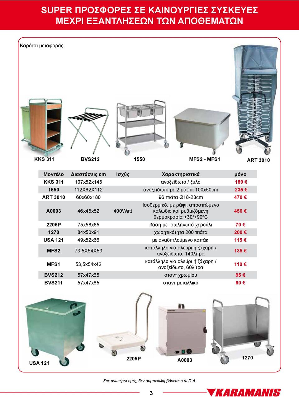 60x60x180 96 πιάτα Ø18-23cm 470 A0003 46x45x52 400Watt Ισοθερμικό, με ράφι, αποσπώμενο καλώδιο και ρυθμιζόμενη θερμοκρασία +30/+90ºC 450 2205P 75x58x85 βάση με σωληνωτό
