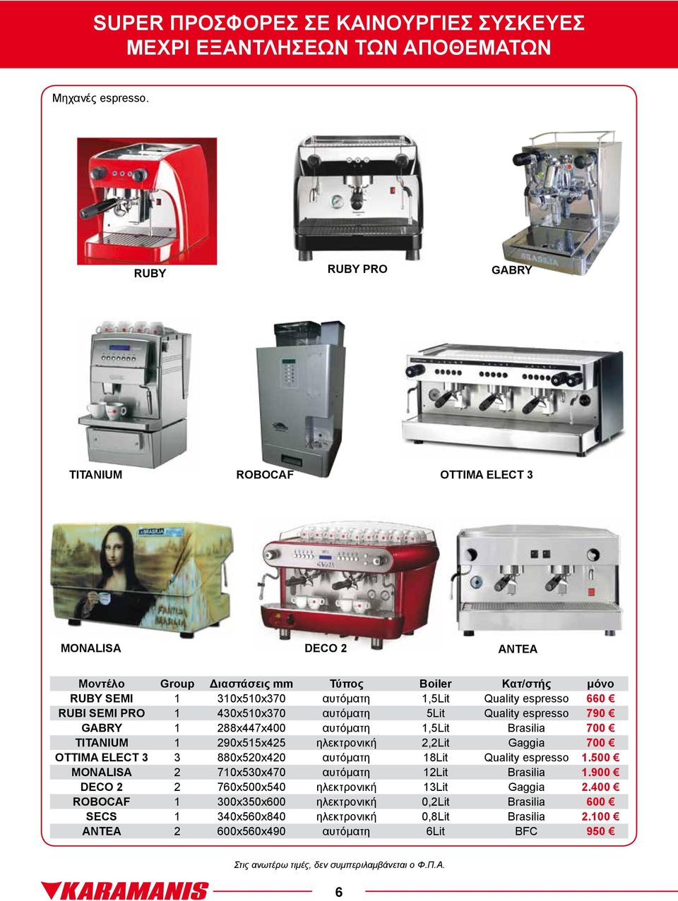 660 RUBI SEMI PRO 1 430x510x370 αυτόματη 5Lit Quality espresso 790 GABRY 1 288x447x400 αυτόματη 1,5Lit Brasilia 700 TITANIUM 1 290x515x425 ηλεκτρονική 2,2Lit Gaggia 700