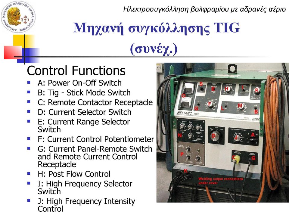 Receptacle D: Current Selector Switch E: Current Range Selector Switch F: Current Control