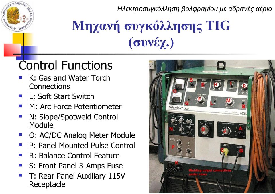 Arc Force Potentiometer N: Slope/Spotweld Control Module O: AC/DC Analog Meter