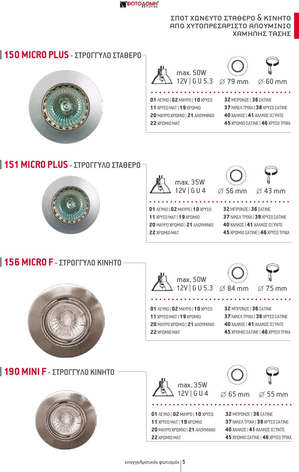 35W 12V G U 4 56 mm 43 mm 156 MICRO F - ΣΤPΟΓΓΥΛΟ ΚΙΝΗΤΟ max. 50W 12V G U 5.