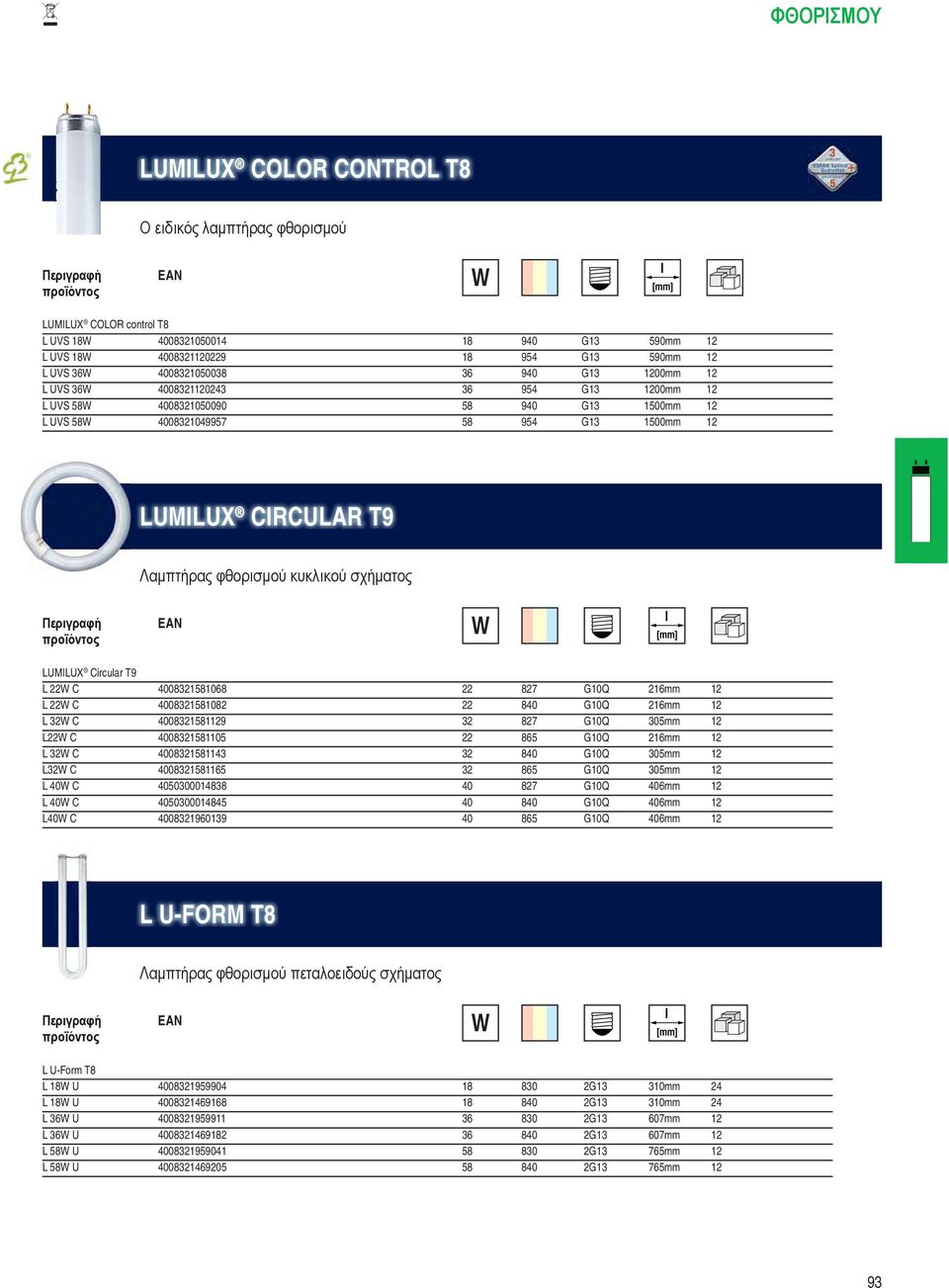 φθορισμού κυκλικού σχήματος LUMILUX Circular T9 L 22W C 4008321581068 22 827 G10Q 216mm 12 L 22W C 4008321581082 22 840 G10Q 216mm 12 L 32W C 4008321581129 32 827 G10Q 305mm 12 L22W C 4008321581105