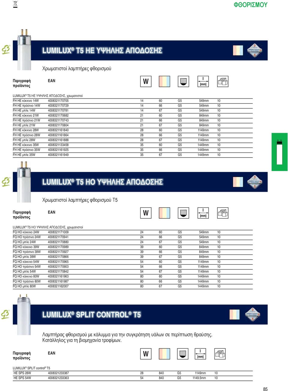 G5 849mm 10 FH HE κόκκινο 28W 4008321161840 28 60 G5 1149mm 10 FH HE πράσινο 28W 4008321161864 28 66 G5 1149mm 10 FH HE μπλε 28W 4008321161888 28 67 G5 1149mm 10 FH HE κόκκινο 35W 4008321133458 35 60