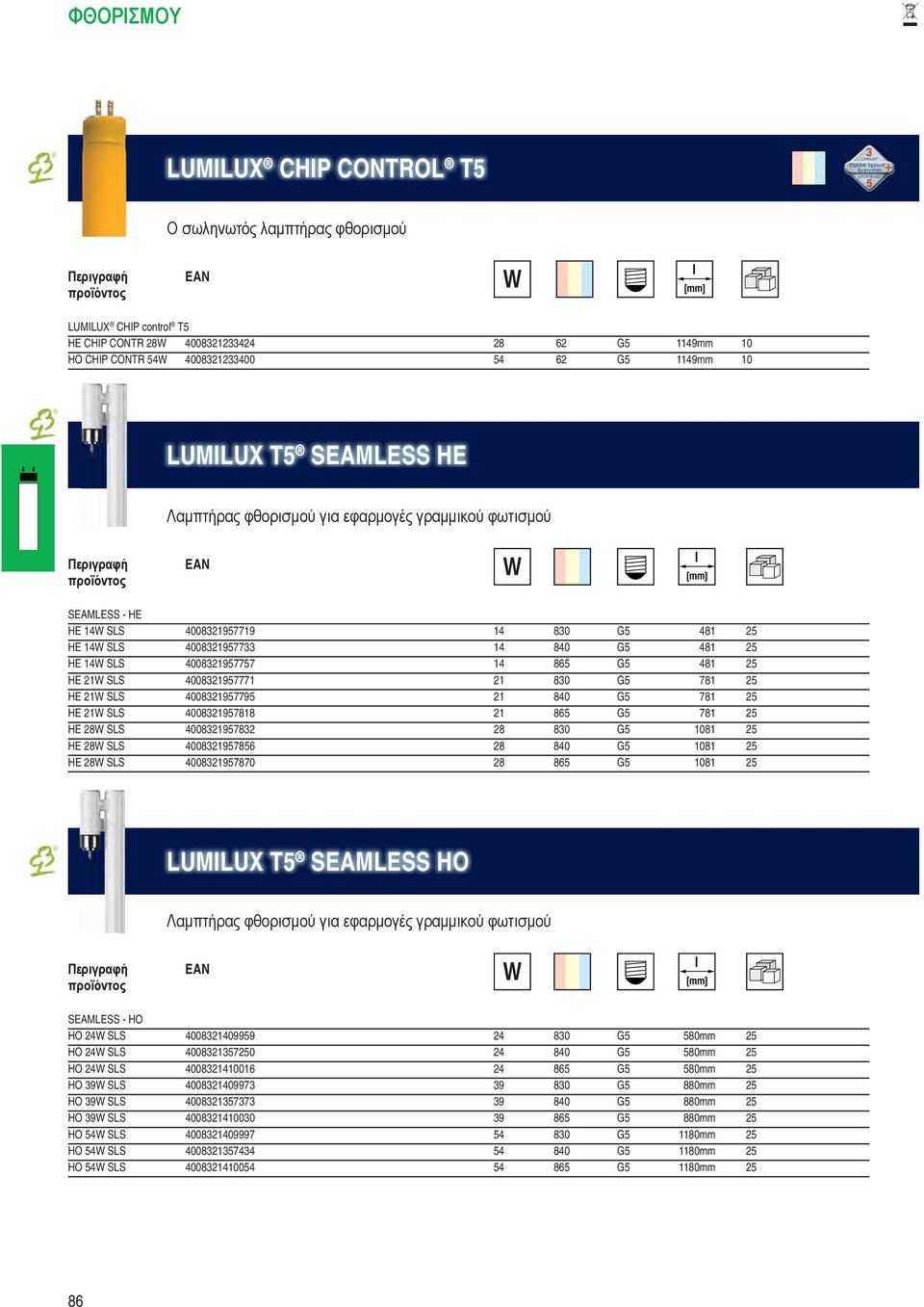 14 865 G5 481 25 HE 21W SLS 4008321957771 21 830 G5 781 25 HE 21W SLS 4008321957795 21 840 G5 781 25 HE 21W SLS 4008321957818 21 865 G5 781 25 HE 28W SLS 4008321957832 28 830 G5 1081 25 HE 28W SLS