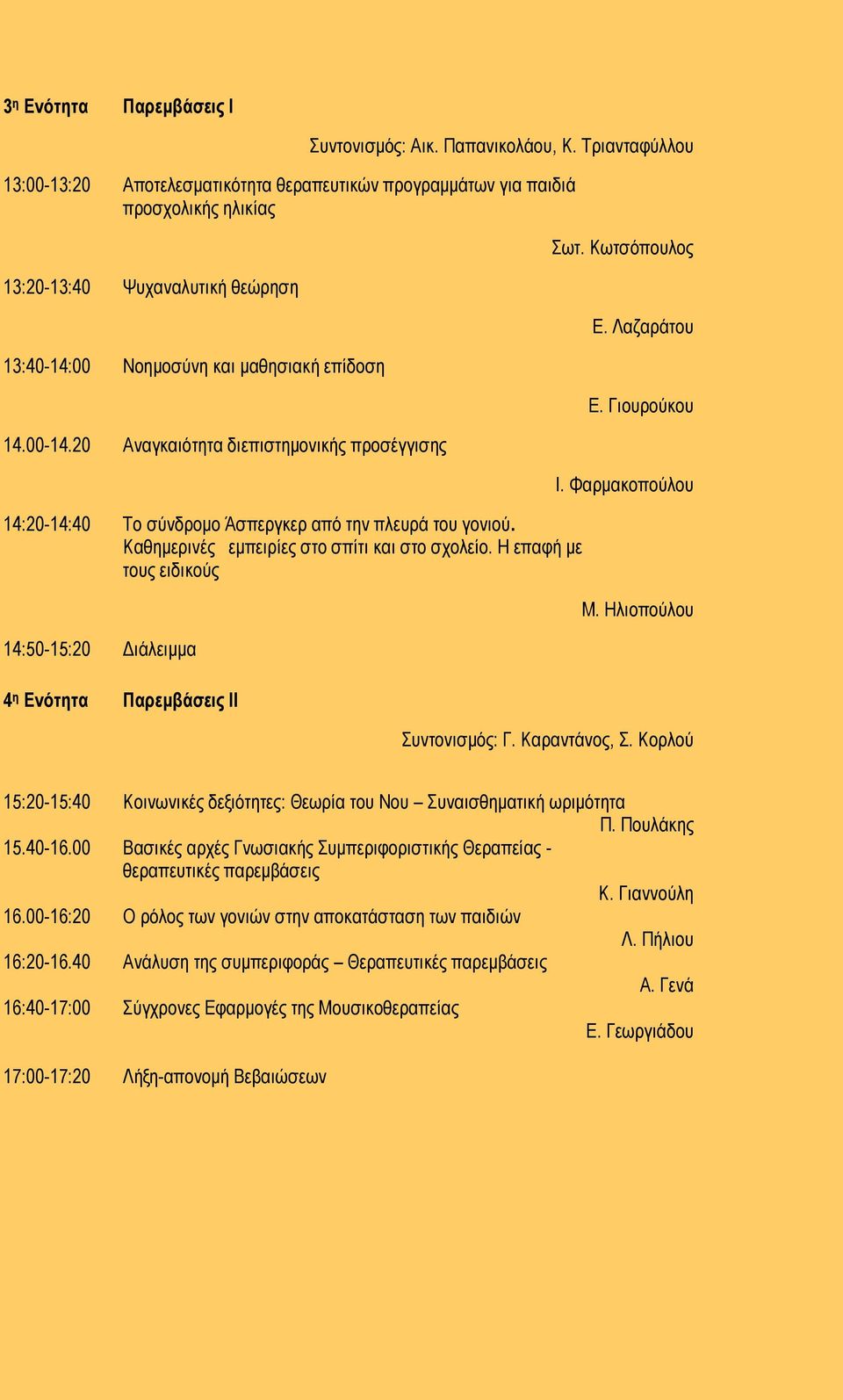 20 Αναγκαιότητα διεπιστημονικής προσέγγισης 14:20-14:40 Το σύνδρομο Άσπεργκερ από την πλευρά του γονιού. Καθημερινές εμπειρίες στο σπίτι και στο σχολείο.