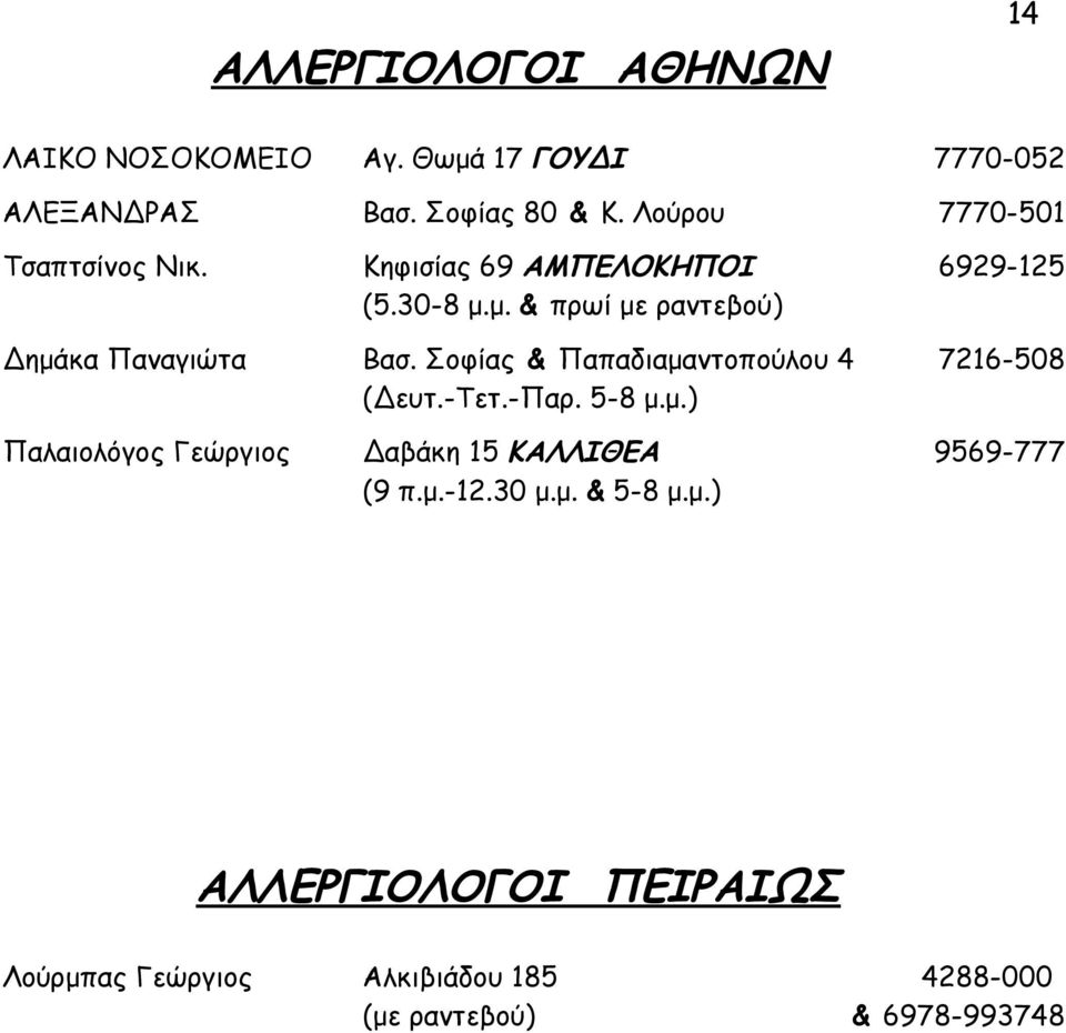 μ. & πρωί με ραντεβού) 6929-125 Δημάκα Παναγιώτα Βασ. Σοφίας & Παπαδιαμαντοπούλου 4 (Δευτ.-Τετ.-Παρ. 5-8 μ.μ.) 7216-508 Παλαιολόγος Γεώργιος Δαβάκη 15 ΚΑΛΛΙΘΕΑ (9 π.