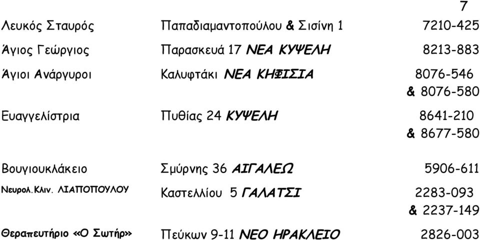 ΚΥΨΕΛΗ 8641-210 & 8677-580 7 Βουγιουκλάκειο Σμύρνης 36 ΑΙΓΑΛΕΩ 5906-611 Νευρολ.Κλιν.