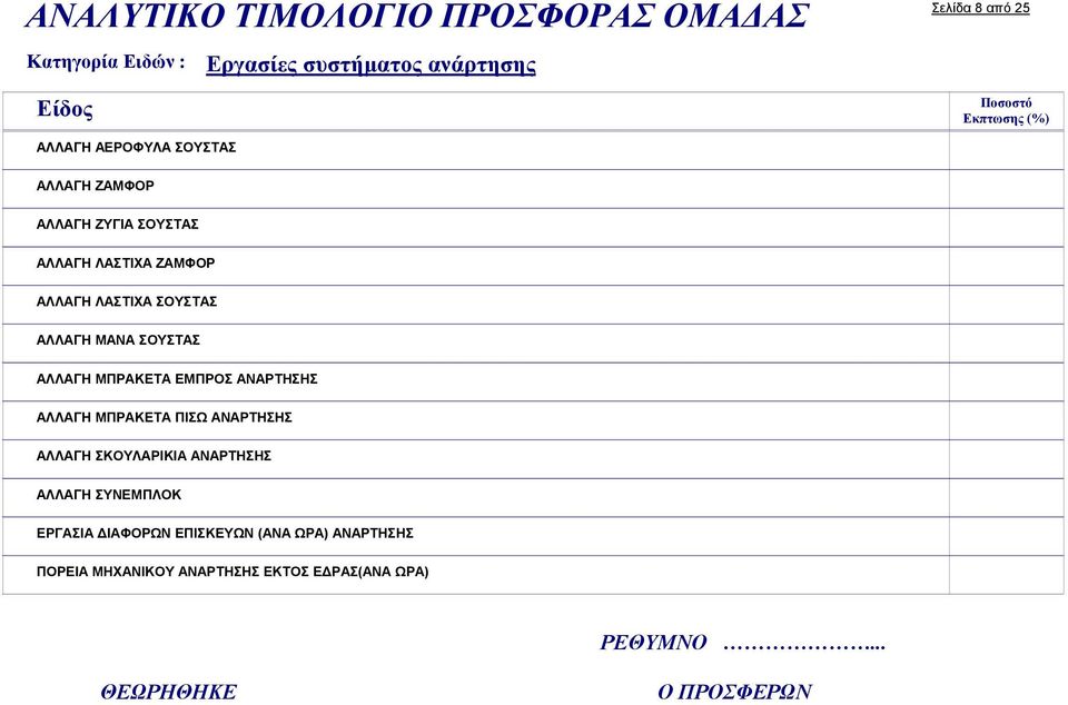 ΜΠΡΑΚΕΤΑ ΕΜΠΡΟΣ ΑΝΑΡΤΗΣΗΣ ΑΛΛΑΓΗ ΜΠΡΑΚΕΤΑ ΠΙΣΩ ΑΝΑΡΤΗΣΗΣ ΑΛΛΑΓΗ ΣΚΟΥΛΑΡΙΚΙΑ ΑΝΑΡΤΗΣΗΣ ΑΛΛΑΓΗ