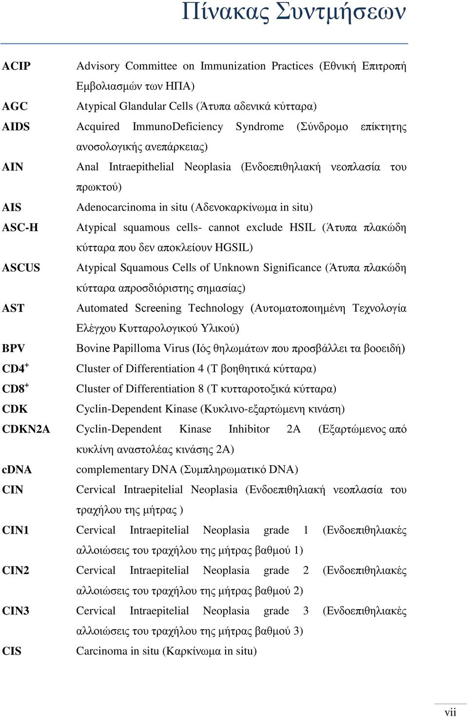 cells- cannot exclude HSIL (Άτυπα πλακώδη κύτταρα που δεν αποκλείουν HGSIL) ASCUS Atypical Squamous Cells of Unknown Significance (Άτυπα πλακώδη κύτταρα απροσδιόριστης σημασίας) AST Automated
