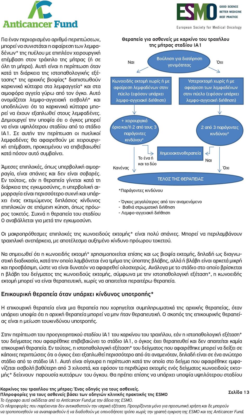 Αυτό ονομάζεται λεμφο-αγγειακή εισβολή* και υποδηλώνει ότι τα καρκινικά κύτταρα μπορεί να έχουν εξαπλωθεί στους λεμφαδένες.