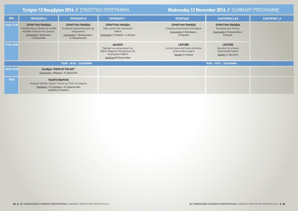 Παναγόπουλος Οξεία κοιλία στον ογκολογικό ασθενή Συντονιστές Ι. Σπηλιώτης - Α. Λιούπης Κακώσεις εξωηπατικών χοληφόρων Συντονιστές: Α. Πολυδώρου - Α. Ρωμάνος Μεταμόσχευση Ήπατος Συντονιστές: Β.