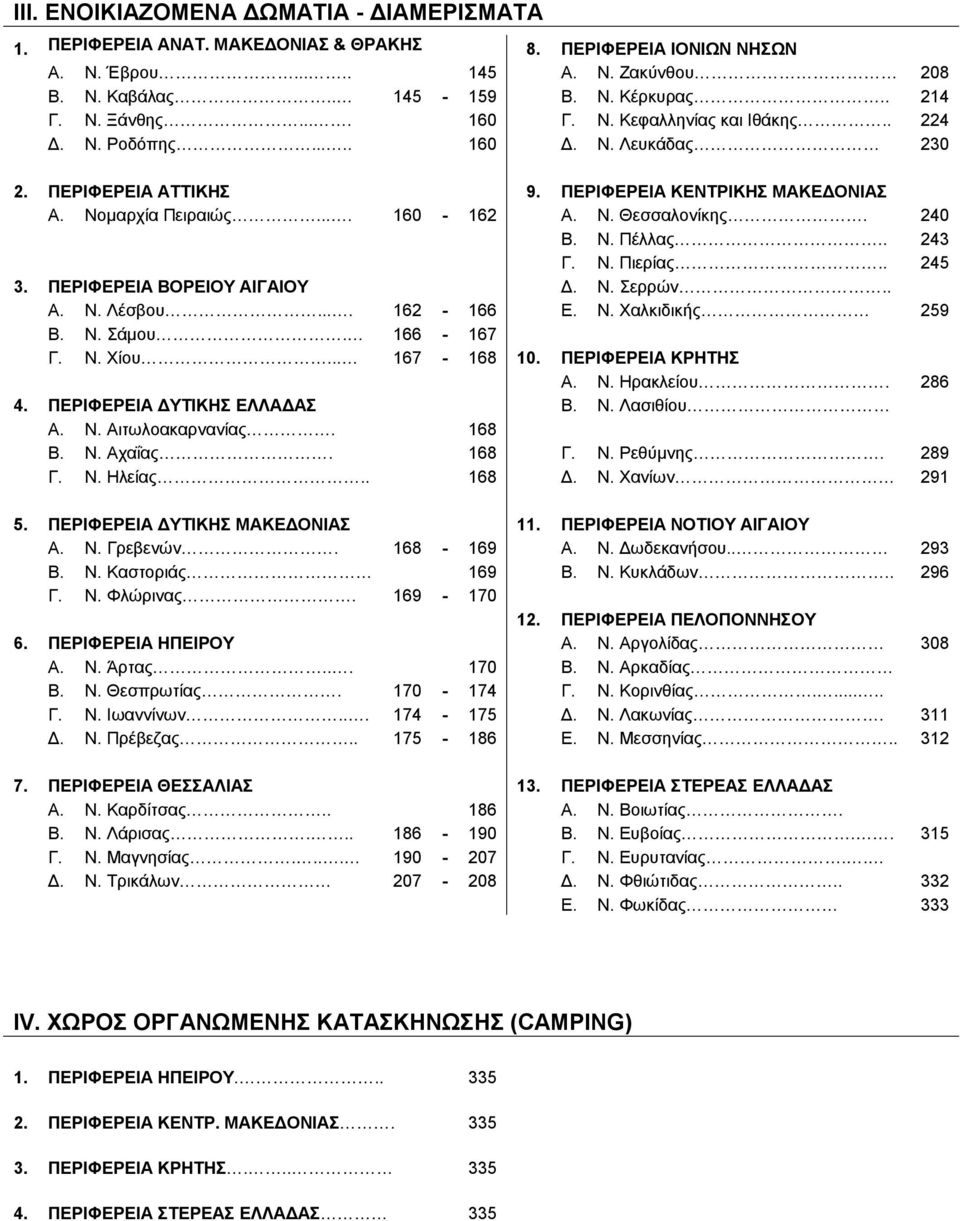 Ν. Χίου... 1-1. ΚΡΗΤΗΣ A. Ν. Ηρακλείου.. ΔΥΤΙΚΗΣ ΕΛΛΑΔΑΣ B. Ν. Λασιθίου Α. Ν. Αιτωλοακαρνανίας. 1 Β. Ν. Αχαΐας. 1 Γ. Ν. Ρεθύμνης. Γ. Ν. Ηλείας.. 1 Δ. Ν. Χανίων 1. ΔΥΤΙΚΗΣ ΜΑΚΕΔΟΝΙΑΣ. ΝΟΤΙΟΥ ΑΙΓΑΙΟΥ A.