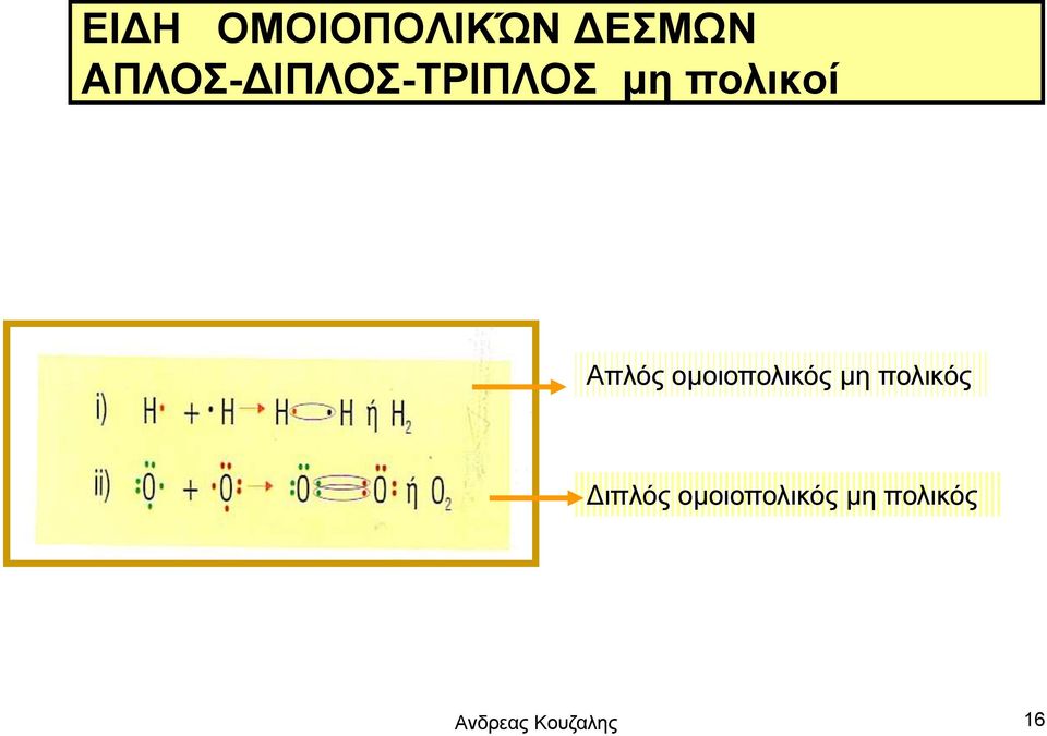 Απλός ομοιοπολικός μη πολικός