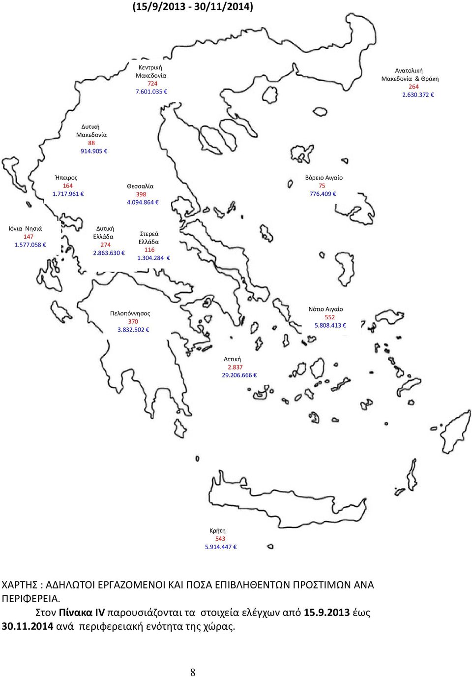 284 Πελοπόννησος 370 3.832.502 Νότιο Αιγαίο 552 5.808.413 Αττική 2.837 29.206.666 Κρήτη 543 5.914.