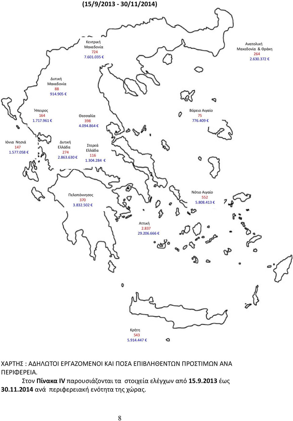 284 Πελοπόννησος 370 3.832.502 Νότιο Αιγαίο 552 5.808.413 Αττική 2.837 29.206.666 Κρήτη 543 5.914.