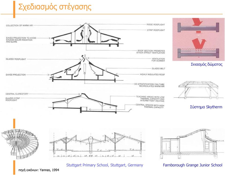 1994 Stuttgart Primary School,