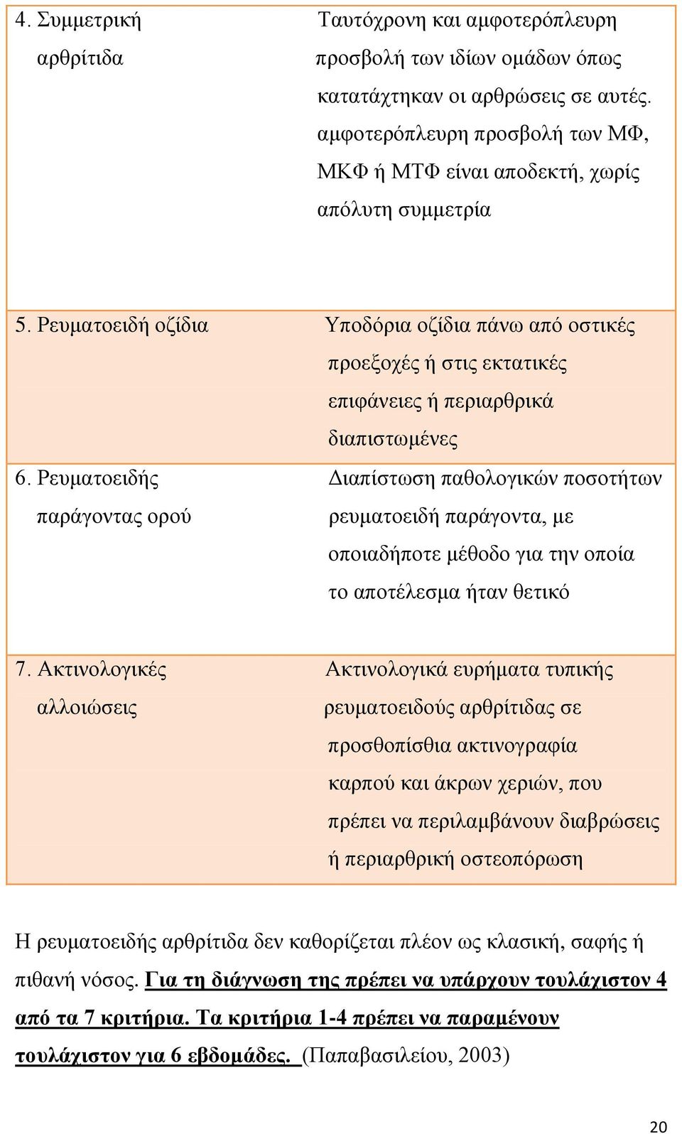 Ρευματοειδή οζίδια Υποδόρια οζίδια πάνω από οστικές προεξοχές ή στις εκτατικές επιφάνειες ή περιαρθρικά διαπιστωμένες 6.