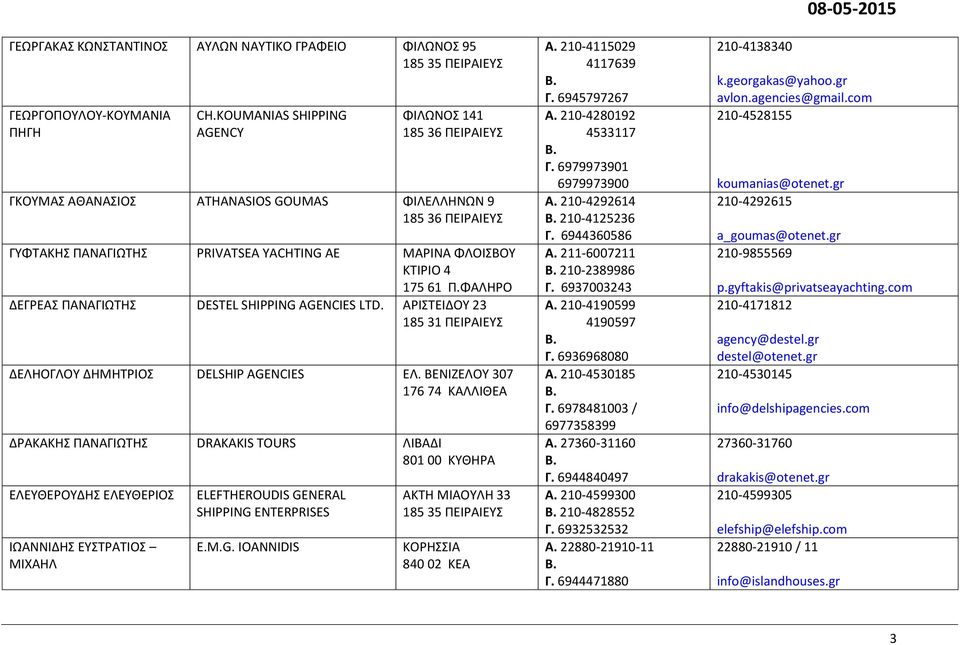 ΦΑΛΗΡΟ ΔΕΓΡΕΑΣ ΠΑΝΑΓΙΩΤΗΣ DESTEL SHIPPING AGENCIES LTD. ΑΡΙΣΤΕΙΔΟΥ 23 185 31 ΠΕΙΡΑΙΕΥΣ ΔΕΛΗΟΓΛΟΥ ΔΗΜΗΤΡΙΟΣ DELSHIP AGENCIES ΕΛ.
