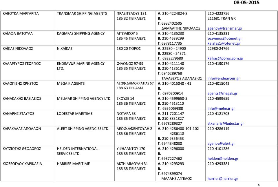 ΔΗΜΟΚΡΑΤΙΑΣ 57 188 63 ΠΕΡΑΜΑ KANAKAΚΗΣ ΒΑΣΙΛΕΙΟΣ MELMAR SHIPPING LTD. ΣΚΟΥΖΕ 14 ΚΑΝΑΡΗΣ ΣΤΑΥΡΟΣ LODESTAR MARITIME ΝΟΤΑΡΑ 53 ΚΑΡΑΚΑΛΑΣ ΑΠΟΛΛΩΝ ALERT SHIPPING AGENCIES LTD. ΛΕΩΦ.