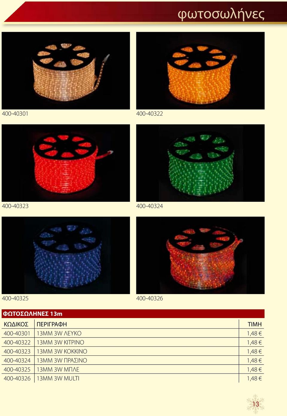 13MM 3W ΚΙΤΡΙΝΟ 1,48 400-40323 13MM 3W ΚΟΚΚΙΝΟ 1,48 400-40324 13MM