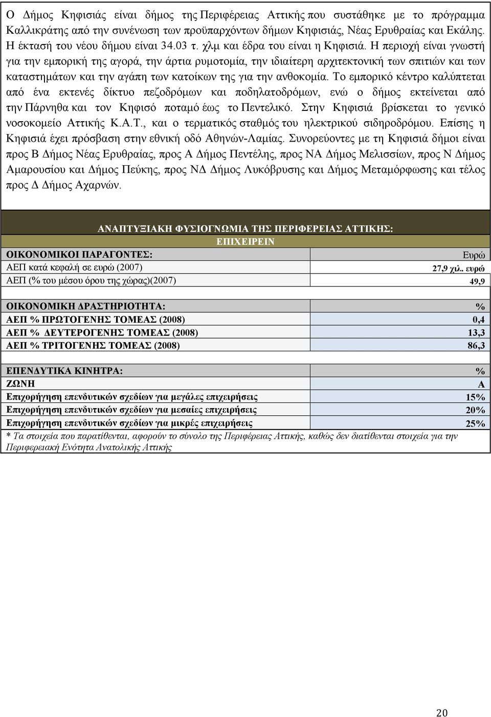 Η περιοχή είναι γνωστή για την εμπορική της αγορά, την άρτια ρυμοτομία, την ιδιαίτερη αρχιτεκτονική των σπιτιών και των καταστημάτων και την αγάπη των κατοίκων της για την ανθοκομία.