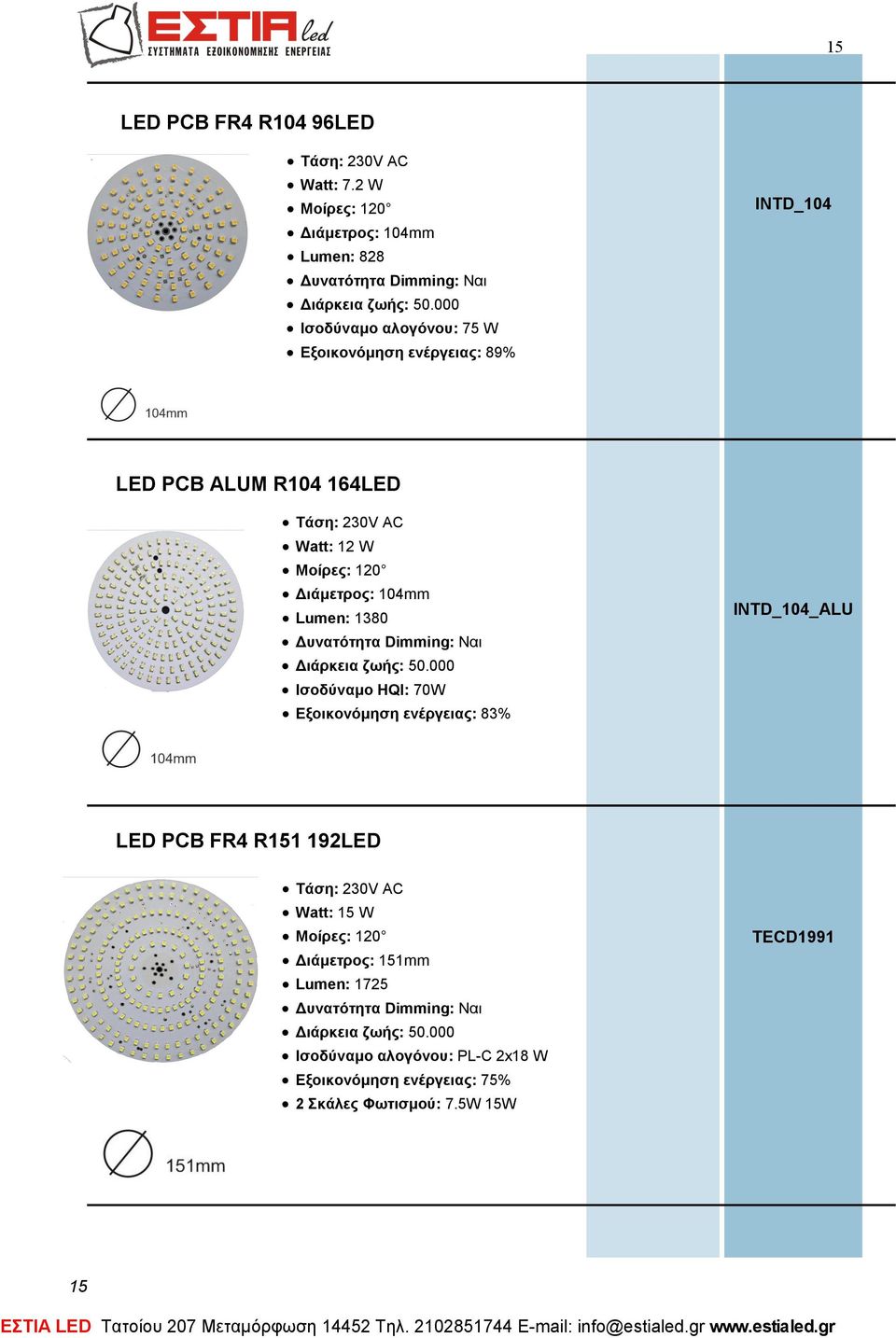 ALUM R104 164LED Watt: 12 W Διάμετρος: 104mm Lumen: 1380 Ισοδύναμο HQI: 70W Εξοικονόμηση ενέργειας: 83%