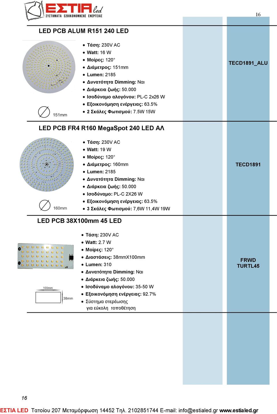 5W 15W TECD1891_ALU LED PCB FR4 R160 MegaSpot 240 LED ΑΛ Watt: 19 W Διάμετρος: 160mm Lumen: 2185 Ισοδύναμο: PL-C 2X26 W