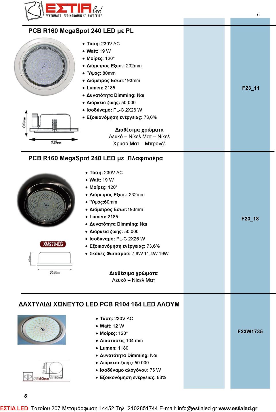 Μπρονζέ PCB R160 MegaSpot 240 LED με Πλαφονιέρα Watt: 19 W Διάμετρος Eξωτ.